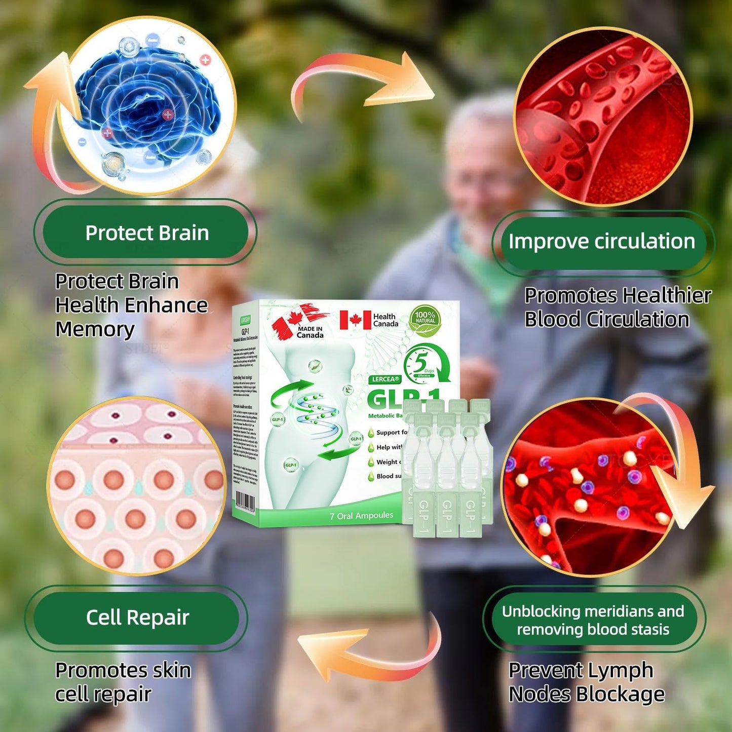 30% OFF๐๐๐๐๐น๐๐๐ยฎ ๐ฎ๐๐-๐ญ Metabolic Balance Oral Ampoules๐ฉโโ๏ธ