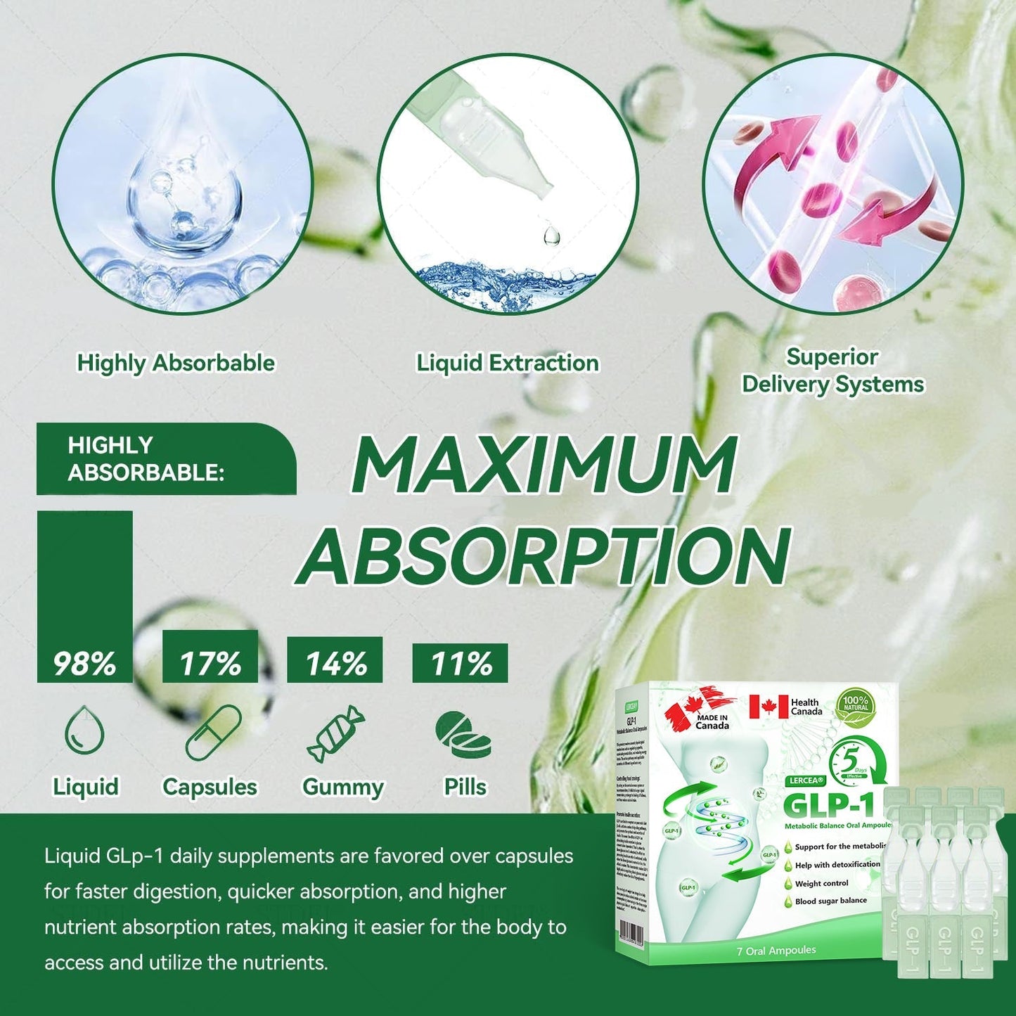 30% OFF🎁🎁𝐋𝙀𝑹𝐂𝗘𝗔® 𝑮𝗟𝐏-𝟭 Metabolic Balance Oral Ampoules👩‍⚕️